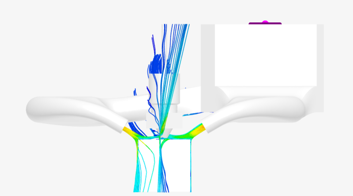 CFD Results